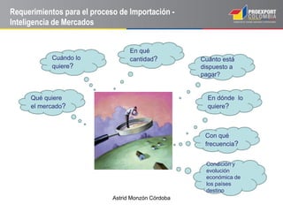 Astrid Monzón Córdoba
Requerimientos para el proceso de Importación -
Inteligencia de Mercados
Qué quiere
el mercado?
Cuándo lo
quiere?
Cuánto está
dispuesto a
pagar?
En qué
cantidad?
En dónde lo
quiere?
Con qué
frecuencia?
Condición y
evolución
económica de
los países
destino
 