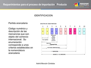 Astrid Monzón Córdoba
Partida arancelaria
Código numérico y
descripción de las
mercancías que son
objeto del comercio
internacional. Su
enumeración
corresponde a unos
criterios establecidos en
la nomenclatura
arancelaria
IDENTIFICACION
Requerimientos para el proceso de Importación - Producto
 