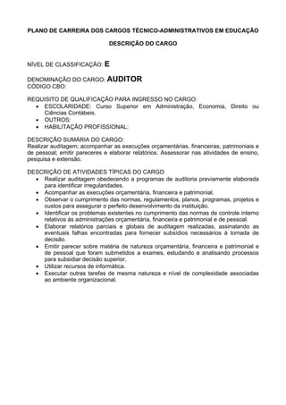 PLANO DE CARREIRA DOS CARGOS TÉCNICO-ADMINISTRATIVOS EM EDUCAÇÃO
DESCRIÇÃO DO CARGO
NÍVEL DE CLASSIFICAÇÃO: E
DENOMINAÇÃO DO CARGO: AUDITOR
CÓDIGO CBO:
REQUISITO DE QUALIFICAÇÃO PARA INGRESSO NO CARGO:
• ESCOLARIDADE: Curso Superior em Administração, Economia, Direito ou
Ciências Contábeis.
• OUTROS:
• HABILITAÇÃO PROFISSIONAL:
DESCRIÇÃO SUMÁRIA DO CARGO:
Realizar auditagem; acompanhar as execuções orçamentárias, financeiras, patrimoniais e
de pessoal; emitir pareceres e elaborar relatórios. Assessorar nas atividades de ensino,
pesquisa e extensão.
DESCRIÇÃO DE ATIVIDADES TÍPICAS DO CARGO
• Realizar auditagem obedecendo a programas de auditoria previamente elaborada
para identificar irregularidades.
• Acompanhar as execuções orçamentária, financeira e patrimonial.
• Observar o cumprimento das normas, regulamentos, planos, programas, projetos e
custos para assegurar o perfeito desenvolvimento da instituição.
• Identificar os problemas existentes no cumprimento das normas de controle interno
relativos às administrações orçamentária, financeira e patrimonial e de pessoal.
• Elaborar relatórios parciais e globais de auditagem realizadas, assinalando as
eventuais falhas encontradas para fornecer subsídios necessários à tomada de
decisão.
• Emitir parecer sobre matéria de natureza orçamentária, financeira e patrimonial e
de pessoal que foram submetidos a exames, estudando e analisando processos
para subsidiar decisão superior.
• Utilizar recursos de informática.
• Executar outras tarefas de mesma natureza e nível de complexidade associadas
ao ambiente organizacional.
 