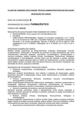 PLANO DE CARREIRA DOS CARGOS TÉCNICO-ADMINISTRATIVOS EM EDUCAÇÃO
DESCRIÇÃO DO CARGO
NÍVEL DE CLASSIFICAÇÃO: E
DENOMINAÇÃO DO CARGO: FARMACÊUTICO
CÓDIGO CBO: 2234-05
REQUISITO DE QUALIFICAÇÃO PARA INGRESSO NO CARGO:
• ESCOLARIDADE: Curso superior em Farmácia Bioquímica
• OUTROS:
• HABILITAÇÃO PROFISSIONAL: Registro no Conselho competente. Lei nº 3.820,
de 11 de novembro de 1960 cria o Conselho Federal e os Conselhos regionais de
Farmácia, e dá outras providências. Decreto nº 85.878, de 09 de abril de 1981
regulamenta a Lei nº 3.820/60. *Alterações: Lei nº 9.120/95; Lei nº 4.817 e Lei nº
5.724/71.
DESCRIÇÃO SUMÁRIA DO CARGO:
Realizar tarefas específicas de desenvolvimento, produção, dispensação, controle,
armazenamento, distribuição e transporte de produtos da área farmacêutica tais como
medicamentos, alimentos especiais, cosméticos, imunobiológicos, domissanitários e
insumos correlatos; realizar análises clínicas, toxicológicas, fisioquímicas, biológicas,
microbiológicas e bromatológicas; orientar sobre uso de produtos e prestar serviços
farmacêuticos; realizar pesquisa sobre os efeitos de medicamentos e outras substâncias
sobre órgãos, tecidos e funções vitais dos seres humanos e dos animais. Assessorar nas
atividades de ensino, pesquisa e extensão.
DESCRIÇÃO DE ATIVIDADES TÍPICAS DO CARGO
• Dispensar medicamentos, imunobiológicos, cosméticos, alimentos especiais e
correlatos:
Selecionar produtos farmacêuticos; criar critérios e sistemas de dispensação; avaliar
prescrição; proceder a dispensação; instruir sobre medicamentos e correlatos; notificar
fármacovigilância.
• Produzir medicamentos, alimentos, cosméticos, insumos, imunobiológicos,
domissanitários e correlatos:
Definir especificações técnicas de matéria-prima, embalagem, materiais, equipamentos e
instalações; selecionar fornecedores; determinar procedimentos de produção e
manipulação; programar produção e manipulação; manipular medicamentos.
• Garantir a qualidade de produtos e serviços farmacêuticos:
Monitorar produtos, processos, áreas e equipamentos; emitir laudos, pareceres e
relatórios; controlar descarte de produtos e materiais; participar em ações de proteção ao
meio ambiente e à pessoa.
• Realizar análises clínicas, toxicológicas, físico-químicas, biológicas e
microbiológicas:
Preparar reagentes, equipamentos e vidraria; orientar coleta, coletar e preparar amostras;
eleger método de análise; executar análises; efetuar análise crítica dos resultados; cultivar
microorganismos para teste e produção; selecionar animais para teste e produção.
• Supervisionar armazenamento, distribuição e transporte de produtos:
 