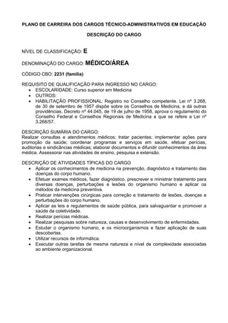 PLANO DE CARREIRA DOS CARGOS TÉCNICO-ADMINISTRATIVOS EM EDUCAÇÃO
DESCRIÇÃO DO CARGO
NÍVEL DE CLASSIFICAÇÃO: E
DENOMINAÇÃO DO CARGO: MÉDICO/ÁREA
CÓDIGO CBO: 2231 (família)
REQUISITO DE QUALIFICAÇÃO PARA INGRESSO NO CARGO:
• ESCOLARIDADE: Curso superior em Medicina
• OUTROS:
• HABILITAÇÃO PROFISSIONAL: Registro no Conselho competente. Lei nº 3.268,
de 30 de setembro de 1957 dispõe sobre os Conselhos de Medicina, e dá outras
providências. Decreto nº 44.045, de 19 de julho de 1958, aprova o regulamento do
Conselho Federal e Conselhos Regionais de Medicina a que se refere a Lei nº
3.268/57.
DESCRIÇÃO SUMÁRIA DO CARGO:
Realizar consultas e atendimentos médicos; tratar pacientes; implementar ações para
promoção da saúde; coordenar programas e serviços em saúde, efetuar perícias,
auditorias e sindicâncias médicas; elaborar documentos e difundir conhecimentos da área
médica. Assessorar nas atividades de ensino, pesquisa e extensão.
DESCRIÇÃO DE ATIVIDADES TÍPICAS DO CARGO
• Aplicar os conhecimentos de medicina na prevenção, diagnóstico e tratamento das
doenças do corpo humano.
• Efetuar exames médicos, fazer diagnóstico, prescrever e ministrar tratamento para
diversas doenças, perturbações e lesões do organismo humano e aplicar os
métodos da medicina preventiva.
• Praticar intervenções cirúrgicas para correção e tratamento de lesões, doenças e
perturbações do corpo humano.
• Aplicar as leis e regulamentos de saúde pública, para salvaguardar e promover a
saúde da coletividade.
• Realizar perícias médicas.
• Realizar pesquisas sobre natureza, causas e desenvolvimento de enfermidades.
• Estudar o organismo humano, e os microorganismos e fazer aplicação de suas
descobertas.
• Utilizar recursos de informática.
• Executar outras tarefas de mesma natureza e nível de complexidade associadas
ao ambiente organizacional.
 