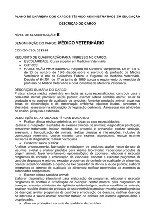 PLANO DE CARREIRA DOS CARGOS TÉCNICO-ADMINISTRATIVOS EM EDUCAÇÃO
DESCRIÇÃO DO CARGO
NÍVEL DE CLASSIFICAÇÃO: E
DENOMINAÇÃO DO CARGO: MÉDICO VETERINÁRIO
CÓDIGO CBO: 2233-05
REQUISITO DE QUALIFICAÇÃO PARA INGRESSO NO CARGO:
• ESCOLARIDADE: Curso superior em Medicina Veterinária
• OUTROS:
• HABILITAÇÃO PROFISSIONAL: Registro no Conselho competente. Lei nº 5.517,
de 23 de outubro de 1968 dispõe sobre o exercício da profissão de Médico
Veterinário e cria os Conselhos Federal e Regional de Medicina Veterinária.
Decreto nº 64.704, de 17 de junho de 1969 aprova o regulamento do exercício da
profissão de Médico Veterinário e dos Conselhos de Medicina Veterinária.
DESCRIÇÃO SUMÁRIA DO CARGO:
Praticar clínica médica veterinária em todas as suas especialidades; contribuir para o
bem-estar animal; promover saúde pública; exercer defesa sanitária animal; atuar na
produção e no controle de qualidade de produtos; fomentar produção animal; atuar nas
áreas de biotecnologia e de preservação ambiental; elaborar laudos, pareceres e
atestados; assessorar na elaboração de legislação pertinente. Assessorar nas atividades
de ensino, pesquisa e extensão.
DESCRIÇÃO DE ATIVIDADES TÍPICAS DO CARGO
• Praticar clínica médica veterinária, em todas as suas especialidades:
Realizar e interpretar resultados de exames clínicos de animais; diagnosticar patologias;
prescrever tratamento; indicar medidas de proteção e prevenção; realizar sedação,
anestesia, e tranquilização de animais; realizar cirurgias e intervenções, inclusive de
odontologia veterinária; coletar material para exames laboratoriais; realizar exames
auxiliares de diagnóstico; realizar necrópsias.
• Promover saúde pública:
Analisar processamento, fabricação e rotulagem de produtos; avaliar riscos do uso de
insumos; coletar e analisar produtos para análise laboratorial; inspecionar produtos de
origem animal; fazer levantamento epidemiológico de zoonoses; elaborar e executar
programas de controle e erradicação de zoonoses; elaborar e executar programas de
controle de pragas e vetores; executar programas de controle de qualidade de alimentos;
orientar acondicionamento e destino de lixo causador de danos à saúde pública; elaborar
programas de controle de qualidade de alimentos; notificar ocorrências de zoonoses às
autoridades competentes.
• Exercer defesa sanitária animal:
Elaborar diagnóstico situacional para elaboração de programas; elaborar e executar
programas de controle e erradicação de doenças; coletar material para diagnóstico de
doenças; executar atividades de vigilância epidemiológica; realizar sacrifício de animais;
analisar relatório técnico de produtos de uso veterinário; analisar material para diagnóstico
de doenças; avaliar programas de controle e erradicação de doenças; notificar doenças
de interesse à saúde animal; controlar trânsito de animais em eventos agropecuários e
propriedades.
• Atuar na produção e controle de qualidade de produtos:
 