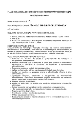 PLANO DE CARREIRA DOS CARGOS TÉCNICO-ADMINISTRATIVOS EM EDUCAÇÃO
DESCRIÇÃO DO CARGO
NÍVEL DE CLASSIFICAÇÃO: D
DENOMINAÇÃO DO CARGO: TÉCNICO EM ELETROELETRÔNICA
CÓDIGO CBO -
REQUISITO DE QUALIFICAÇÃO PARA INGRESSO NO CARGO:
• ESCOLARIDADE: Médio Profissionalizante ou Médio Completo + Curso Técnico
• OUTROS:
• HABILITAÇÃO PROFISSIONAL: Registro no Conselho competente. Resolução nº
262, de 28 de julho de 1979 do CONFEA.
DESCRIÇÃO SUMÁRIA DO CARGO:
Executar tarefas de manutenção, instalação e reparação de sistemas eletroeletrônicos
convencionais e automatizados, bem como as de coordenação e desenvolvimento de
equipes de trabalho no planejamento, desenvolvimento, avaliação de projetos e aplicação
de normas técnicas. Assessorar nas atividades de ensino, pesquisa e extensão.
DESCRIÇÃO DE ATIVIDADES TÍPICAS DO CARGO
• Colaborar nos trabalhos de estudo e aperfeiçoamento de instalações e
equipamentos eletroeletrônicos.
• Preparar estimativas das quantidades e custos dos materiais e mão-de-obra
necessários à fabricação e montagem de instalações e equipamentos
eletroeletrônicos.
• Proceder a ensaios de controle técnico dos produtos.
• Aplicar conhecimentos teóricos e práticos de eletricidade e de eletrônica.
• Auxiliar em trabalhos de pesquisa, ensino e administração referente à área
eletroeletrônica.
• Aperfeiçoar máquinas, ferramentas e equipamentos de funcionamento
eletroeletrônico, executando tecnicamente projetos, colaborando na assistência
técnica, registrando o desempenho e avaliando a eficiência.
• Elaborar relatórios de atividades.
• Auxiliar na elaboração de projetos que envolvam equipamentos e instalações
eletrônicas.
• Instalar e executar manutenção preventiva e corretivas em equipamentos.
• Dar pareceres relacionados com assuntos técnicos na sua área de atuação.
• Reparar aparelhos de precisão.
• Coordenar e orientar o trabalho dos auxiliares.
• Utilizar recursos de informática.
• Executar outras tarefas de mesma natureza e nível de complexidade associado ao
ambiente organizacional.
 