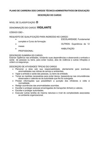 PLANO DE CARREIRA DOS CARGOS TÉCNICO-ADMINISTRATIVOS EM EDUCAÇÃO
DESCRIÇÃO DO CARGO
NÍVEL DE CLASSIFICAÇÃO: D
DENOMINAÇÃO DO CARGO: VIGILANTE
CÓDIGO CBO -
REQUISITO DE QUALIFICAÇÃO PARA INGRESSO NO CARGO:
• ESCOLARIDADE: Fundamental
completo e Curso de formação
• OUTROS: Experiência de 12
meses
• HABILITAÇÃO
PROFISSIONAL:
DESCRIÇÃO SUMÁRIA DO CARGO:
Exercer vigilância nas entidades, rondando suas dependências e observando a entrada e
saída de pessoas ou bens, para evitar roubos, atos de violência e outras infrações à
ordem e à segurança.
DESCRIÇÃO DE ATIVIDADES TÍPICAS DO CARGO
• Percorrer a área sob sua responsabilidade, atentamente para eventuais
anormalidades nas rotinas de serviço e ambientais.
• Vigiar a entrada e saída das pessoas, ou bens da entidade.
• Tomar as medidas necessárias para evitar danos, baseando-se nas circunstâncias
observadas e valendo-se da autoridade que lhe foi outorgada.
• Prestar informações que possibilitam a punição dos infratores e volta à
normalidade.
• Redigir ocorrências das anormalidades ocorridas.
• Escoltar e proteger pessoas encarregadas de transportar dinheiro e valores.
• Escoltar e proteger autoridades.
• Executar outras tarefas de mesma natureza e nível de complexidade associadas
ao ambiente organizacional.
 