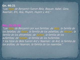 Gn. 46:21
“Los hijos de Benjamín fueron Bela, Bequer, Asbel, Gera,
Naamán, Ehi, Ros, Mupim, Hupim y Ard.”
Nm. 26:38-40
“Los hijos de Benjamín por sus familias: de Bela, la familia de
los belaítas; de Asbel, la familia de los asbelitas; de Ahiram, la
familia de los ahiramitas; de Sufam, la familia de los
sufamitas; de Hufam, la familia de los hufamitas.
Y los hijos de Bela fueron Ard y Naamán: de Ard, la familia de
los arditas; de Naamán, la familia de los naamitas.”
 