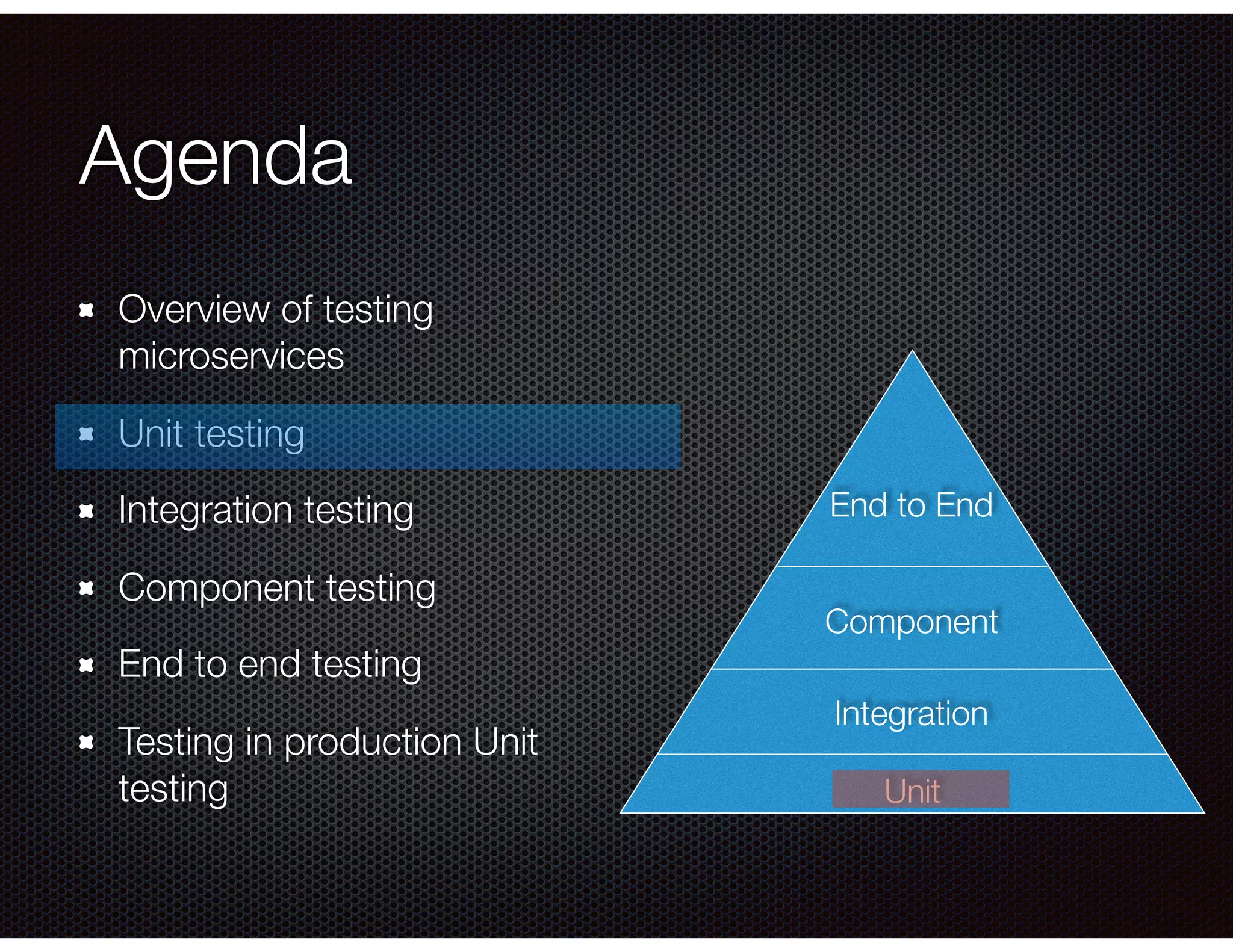 Agenda Overview of testing microservices Unit testing Integration testing Component testing End to end testing Testing in production Unit testing Unit Integration Component End to End 