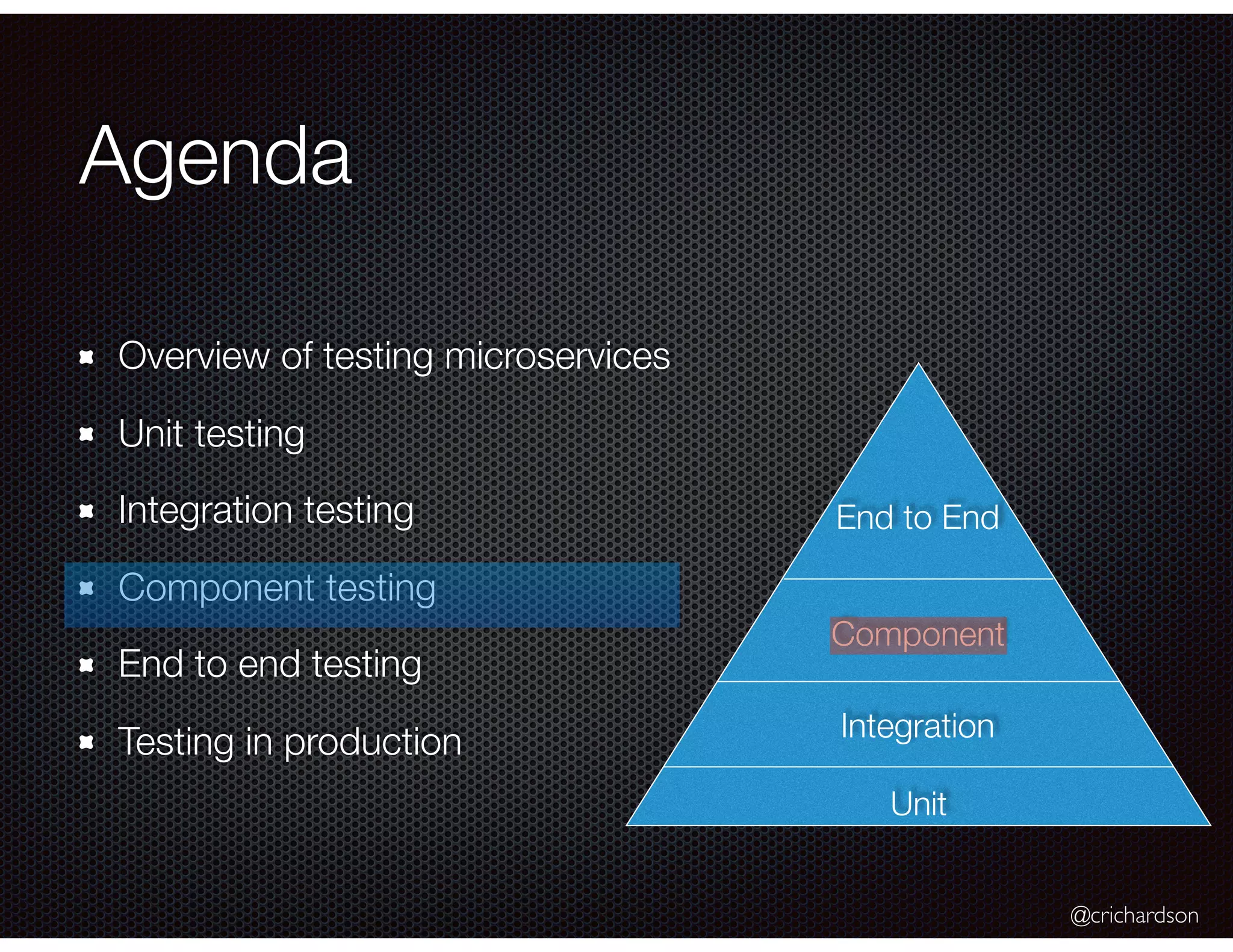 @crichardson Agenda Overview of testing microservices Unit testing Integration testing Component testing End to end testing Testing in production Unit Integration Component End to End 