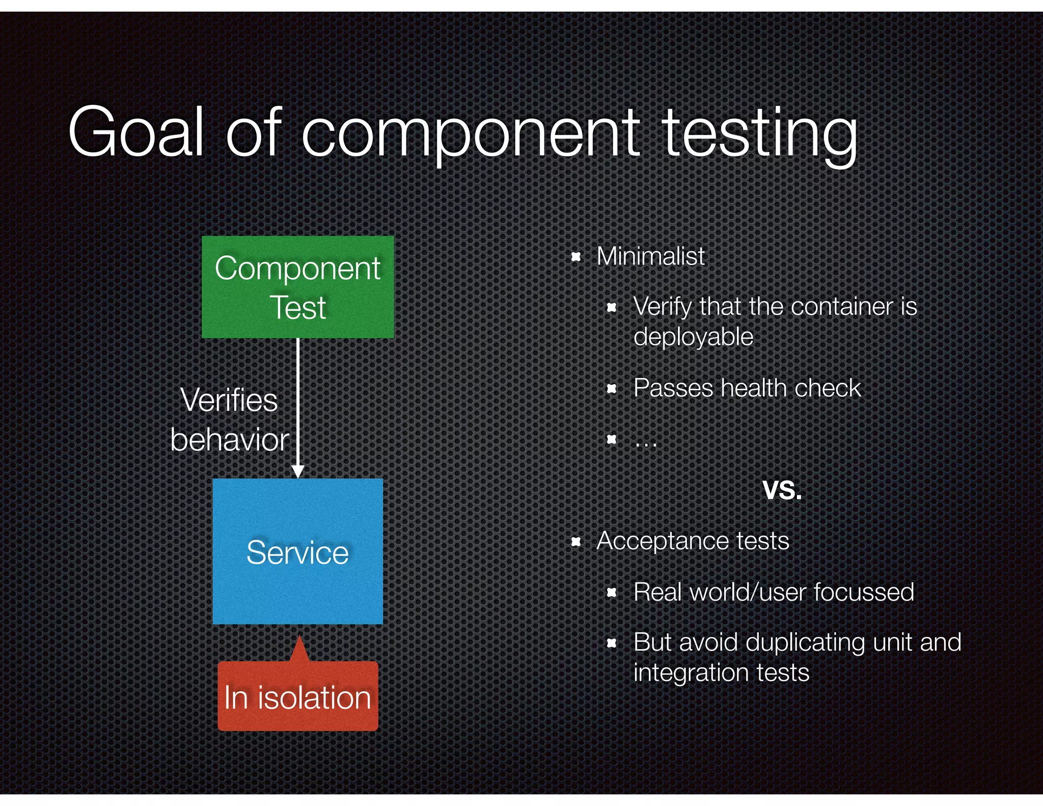 Goal of component testing Minimalist Verify that the container is deployable Passes health check … VS. Acceptance tests Real world/user focussed But avoid duplicating unit and integration tests Component Test Service Veriﬁes behavior In isolation 
