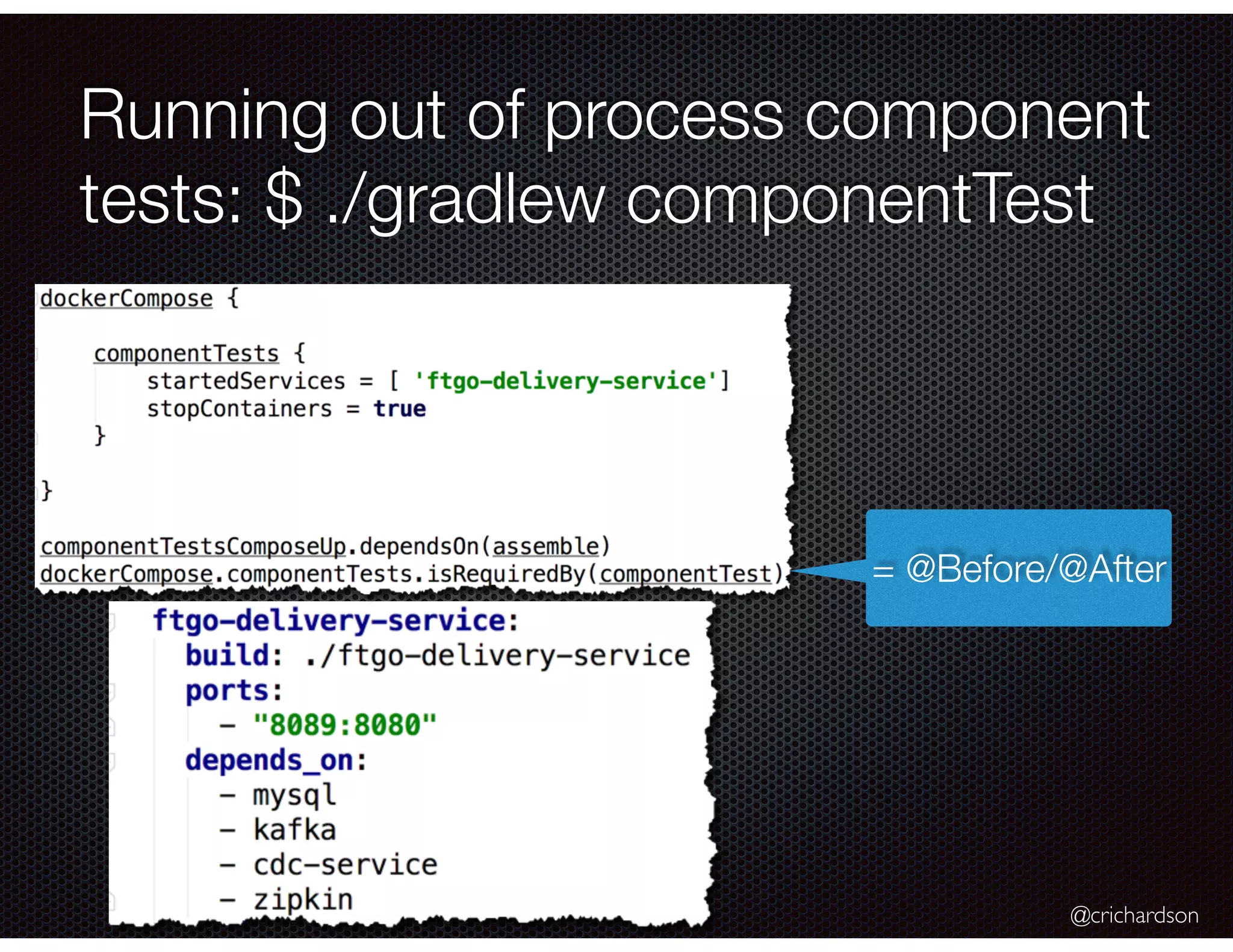 @crichardson Running out of process component tests: $ ./gradlew componentTest = @Before/@After 