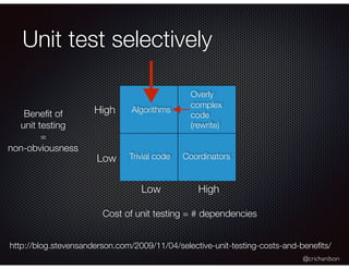 @crichardson
Unit test selectively
http://blog.stevensanderson.com/2009/11/04/selective-unit-testing-costs-and-beneﬁts/
Co...
