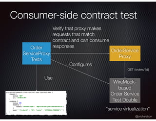 @crichardson
Consumer-side contract test
OrderService
Proxy
Order
ServiceProxy
Tests
Use
WireMock-
based
Order Service
Tes...