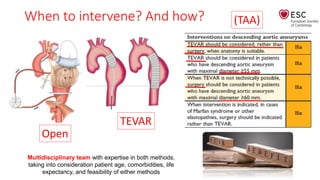 When to intervene? And how?
Multidisciplinary team with expertise in both methods,
taking into consideration patient age, comorbidities, life
expectancy, and feasibility of either methods
(TAA)
TEVAR
Open
 