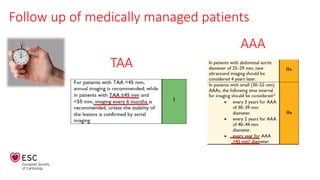 Follow up of medically managed patients
TAA
AAA
 