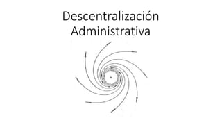 Descentralización
Administrativa
 
