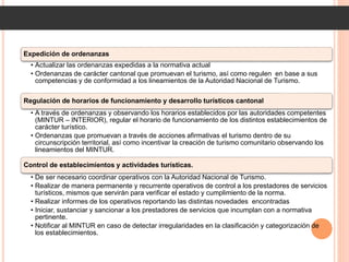 Expedición de ordenanzas
• Actualizar las ordenanzas expedidas a la normativa actual
• Ordenanzas de carácter cantonal que promuevan el turismo, así como regulen en base a sus
competencias y de conformidad a los lineamientos de la Autoridad Nacional de Turismo.
Regulación de horarios de funcionamiento y desarrollo turísticos cantonal
• A través de ordenanzas y observando los horarios establecidos por las autoridades competentes
(MINTUR – INTERIOR), regular el horario de funcionamiento de los distintos establecimientos de
carácter turístico.
• Ordenanzas que promuevan a través de acciones afirmativas el turismo dentro de su
circunscripción territorial, así como incentivar la creación de turismo comunitario observando los
lineamientos del MINTUR.
Control de establecimientos y actividades turísticas.
• De ser necesario coordinar operativos con la Autoridad Nacional de Turismo.
• Realizar de manera permanente y recurrente operativos de control a los prestadores de servicios
turísticos, mismos que servirán para verificar el estado y cumplimiento de la norma.
• Realizar informes de los operativos reportando las distintas novedades encontradas
• Iniciar, sustanciar y sancionar a los prestadores de servicios que incumplan con a normativa
pertinente.
• Notificar al MINTUR en caso de detectar irregularidades en la clasificación y categorización de
los establecimientos.
 