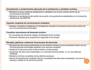 MÓDULO: GESTIÓN TURÍSTICA CANTONALActualización y mantenimiento adecuado de la señalización y señalética turística.
• Mantener en buen estado la señalización y señalética con la que cuentan dentro de su
circunscripción territorial.
• Mantener la señalización del cantón de acuerdo a los parámetros establecidos en el manual de
señalización del MINTUR
Impulsar campañas de concienciación ciudadana
• Realizar campañas ciudadanas con finalidad de impulsar la importancia del turismo dentro de
sus circunscripciones territoriales.
Coordinar mecanismos de bienestar turística.
• En el enfoque de derechos integrar el bienestar de los turistas.
• Promover métodos para proporcionar seguridad a los turistas
Receptar, gestionar, sustanciar los procesos de denuncias
• Receptar las denuncias presentadas por los distintos turistas que se encuentren dentro de sus
circunscripciones territoriales respecto a los servicios recibidos.
• Gestionar la denuncia entre el denunciante y el denunciado.
• Sustanciar las denuncias hasta llegar a un acuerdo entre las partes o a su vez darla por
finalizada.
• Mantener archivos completos de los distintos procesos
• Remitir trimestralmente mediante informe consolidado las denuncias receptadas, así como el
proceso y estado en el que se encuentre.
 