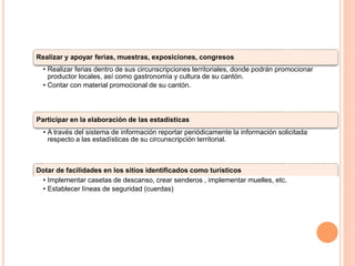 MÓDULO: GESTIÓN TURÍSTICA CANTONAL
Realizar y apoyar ferias, muestras, exposiciones, congresos
• Realizar ferias dentro de sus circunscripciones territoriales, donde podrán promocionar
productor locales, así como gastronomía y cultura de su cantón.
• Contar con material promocional de su cantón.
Participar en la elaboración de las estadísticas
• A través del sistema de información reportar periódicamente la información solicitada
respecto a las estadísticas de su circunscripción territorial.
Dotar de facilidades en los sitios identificados como turísticos
• Implementar casetas de descanso, crear senderos , implementar muelles, etc.
• Establecer líneas de seguridad (cuerdas)
 