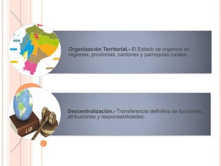 Organización Territorial.- El Estado se organiza en
regiones, provincias, cantones y parroquias rurales.
Descentralización.- Transferencia definitiva de funciones,
atribuciones y responsabilidades.
 