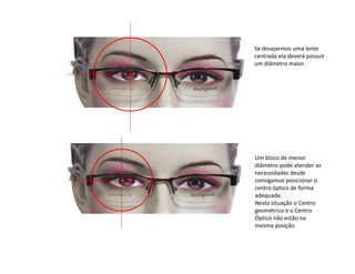 Se desejarmos uma lente
centrada ela deverá possuir
um diâmetro maior.
Um bloco de menor
diâmetro pode atender as
necessidades desde
consigamos posicionar o
centro óptico de forma
adequada.
Nesta situação o Centro
geométrico e o Centro
Óptico não estão na
mesma posição.
 