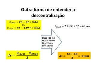 Outra forma de entender a
descentralização
=
∅ − ∅
Bloco = 58 mm
MDA = 52 mm
PA = 72 mm
DP = 58 mm
∅ = − +
Ou
∅ = − . +
=
−
=
∅ = − + =
 