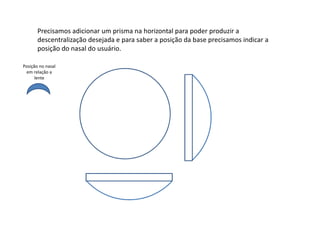 Precisamos adicionar um prisma na horizontal para poder produzir a
descentralização desejada e para saber a posição da base precisamos indicar a
posição do nasal do usuário.
Posição no nasal
em relação a
lente
 