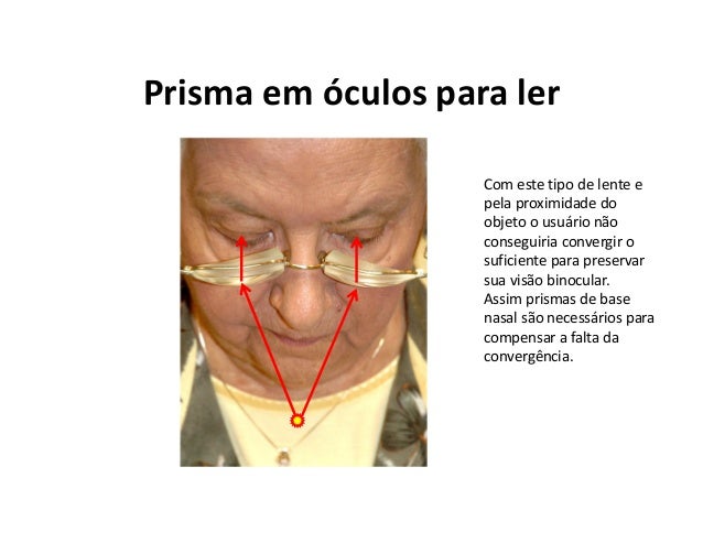 Prisma lentes oftalmicas Clearance