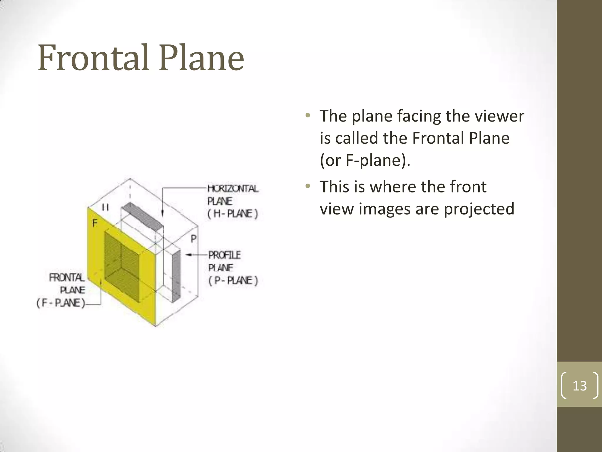 Frontal Plane
                • The plane facing the viewer
                  is called the Frontal Plane
                  (or F-plane).
                • This is where the front
                  view images are projected




                                                13
 