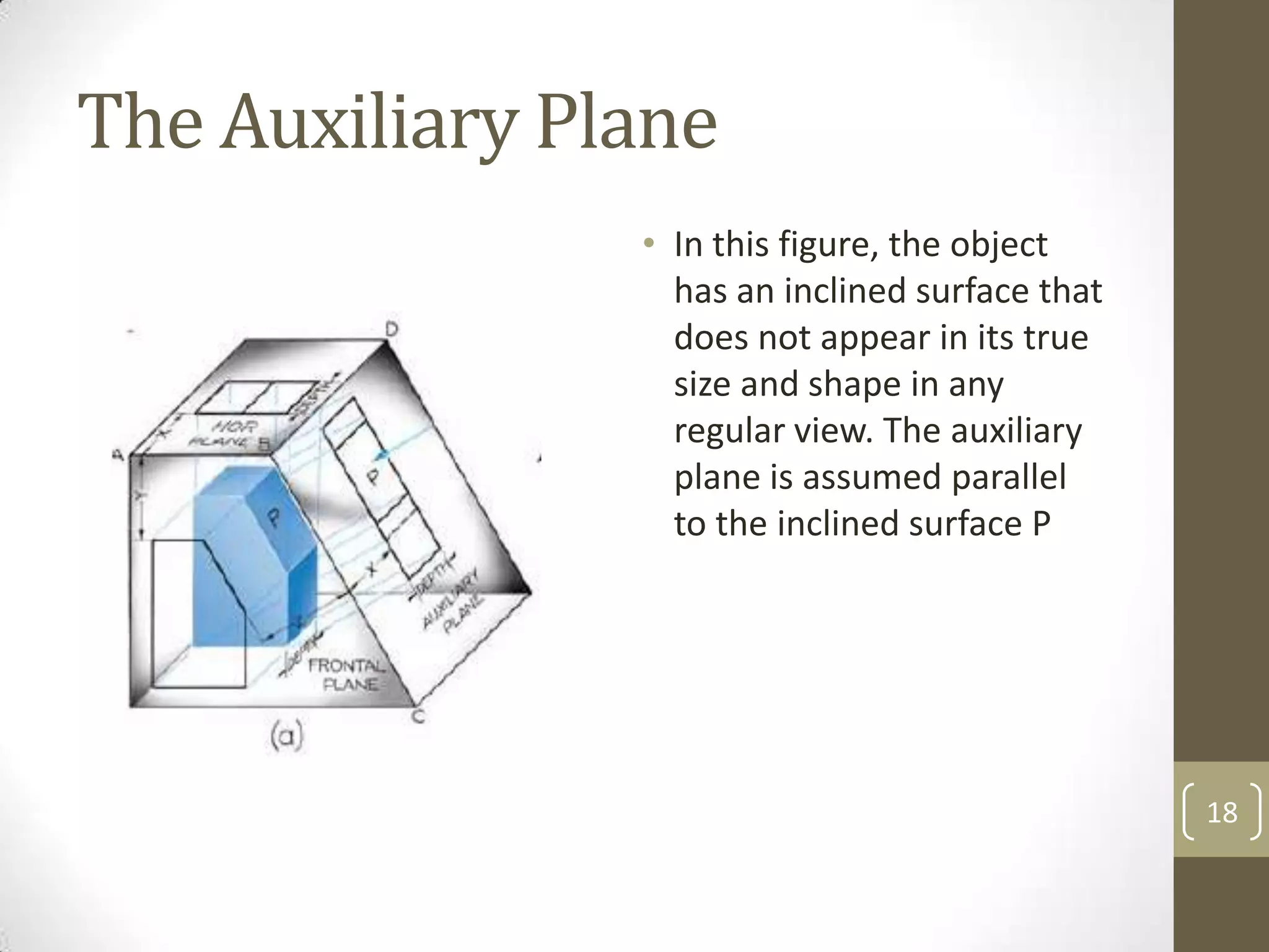 The Auxiliary Plane
                • In this figure, the object
                  has an inclined surface that
                  does not appear in its true
                  size and shape in any
                  regular view. The auxiliary
                  plane is assumed parallel
                  to the inclined surface P




                                                 18
 