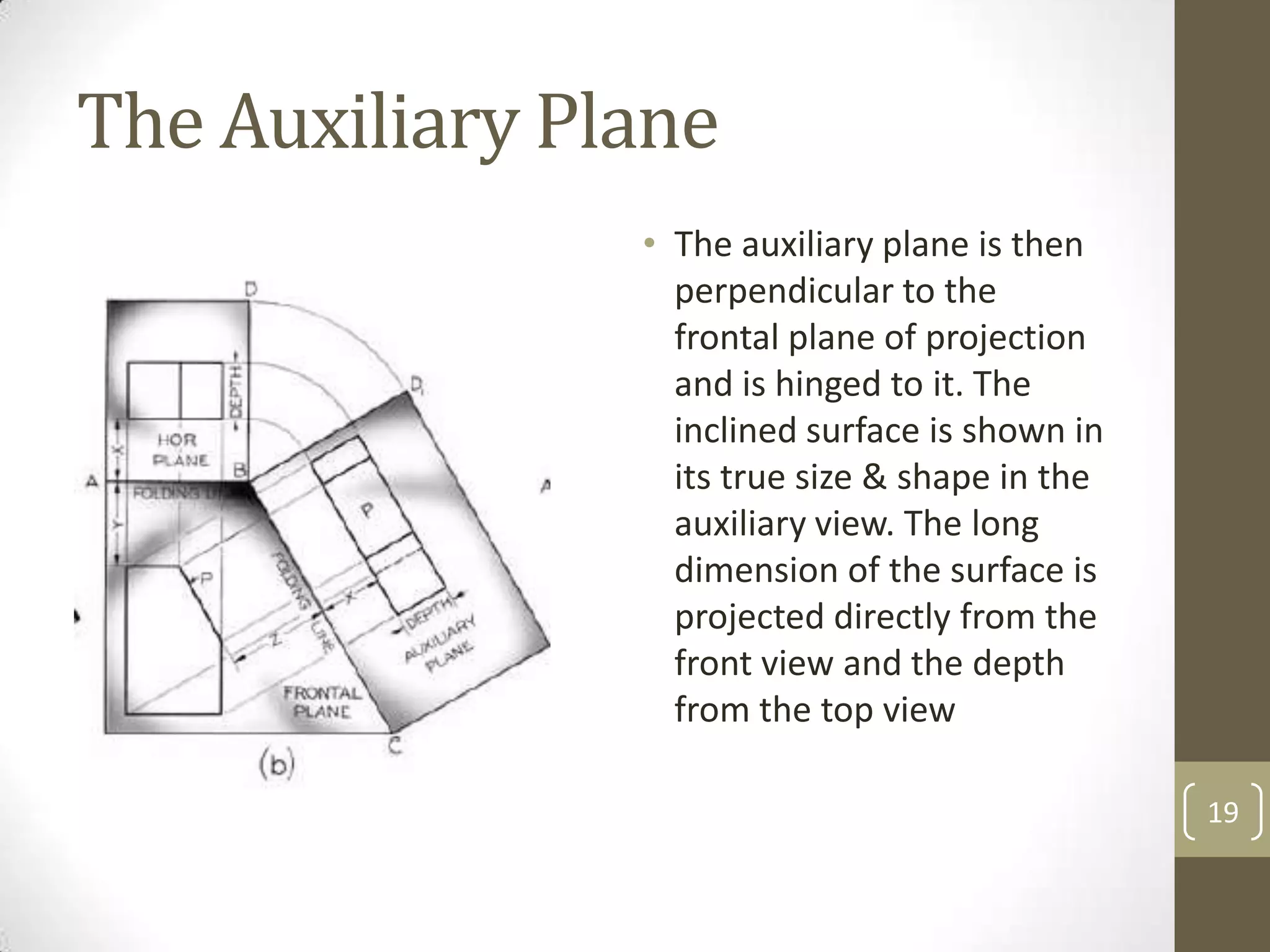 The Auxiliary Plane
                • The auxiliary plane is then
                  perpendicular to the
                  frontal plane of projection
                  and is hinged to it. The
                  inclined surface is shown in
                  its true size & shape in the
                  auxiliary view. The long
                  dimension of the surface is
                  projected directly from the
                  front view and the depth
                  from the top view

                                                 19
 