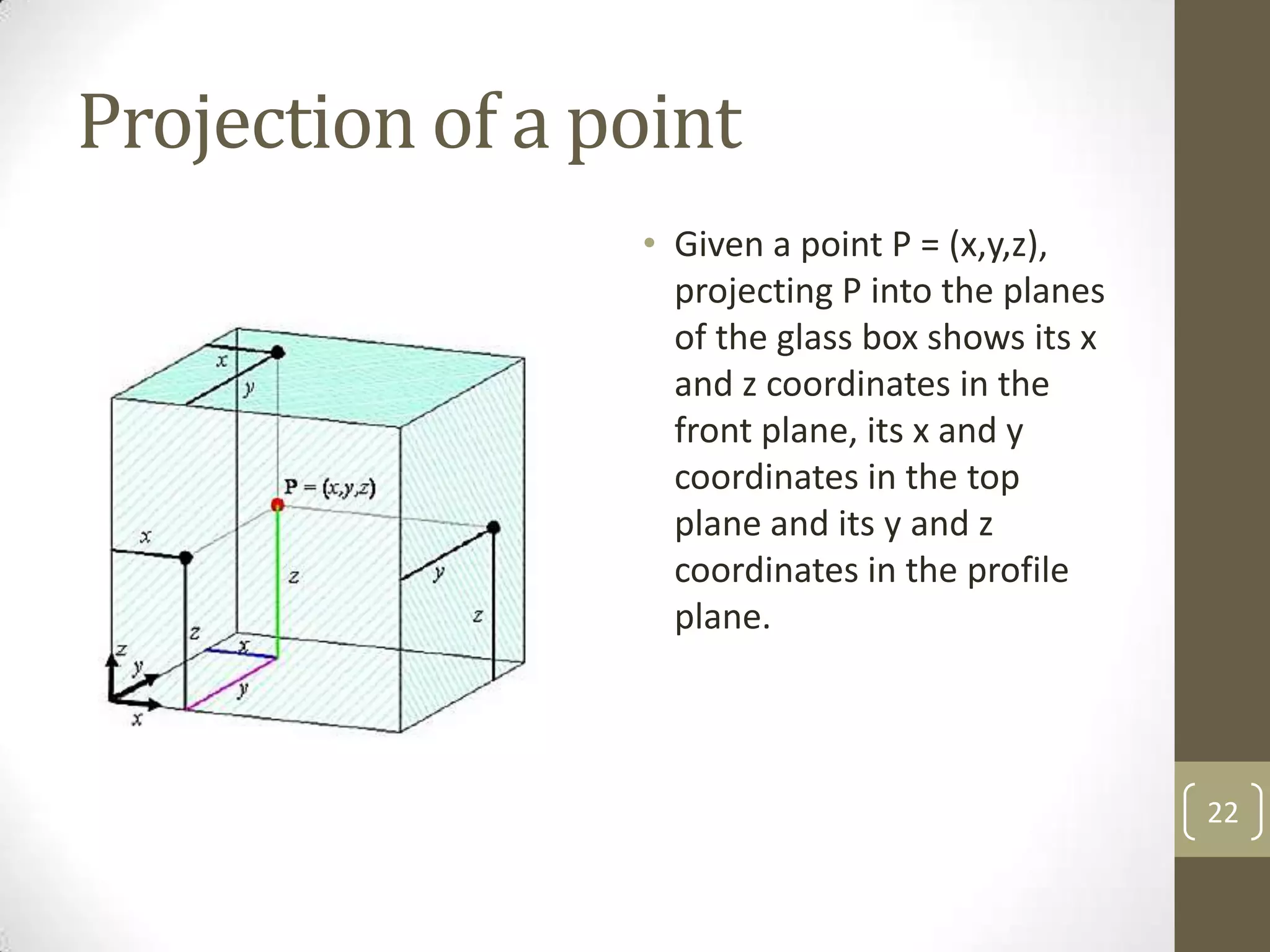 Projection of a point
                 • Given a point P = (x,y,z),
                   projecting P into the planes
                   of the glass box shows its x
                   and z coordinates in the
                   front plane, its x and y
                   coordinates in the top
                   plane and its y and z
                   coordinates in the profile
                   plane.




                                                  22
 