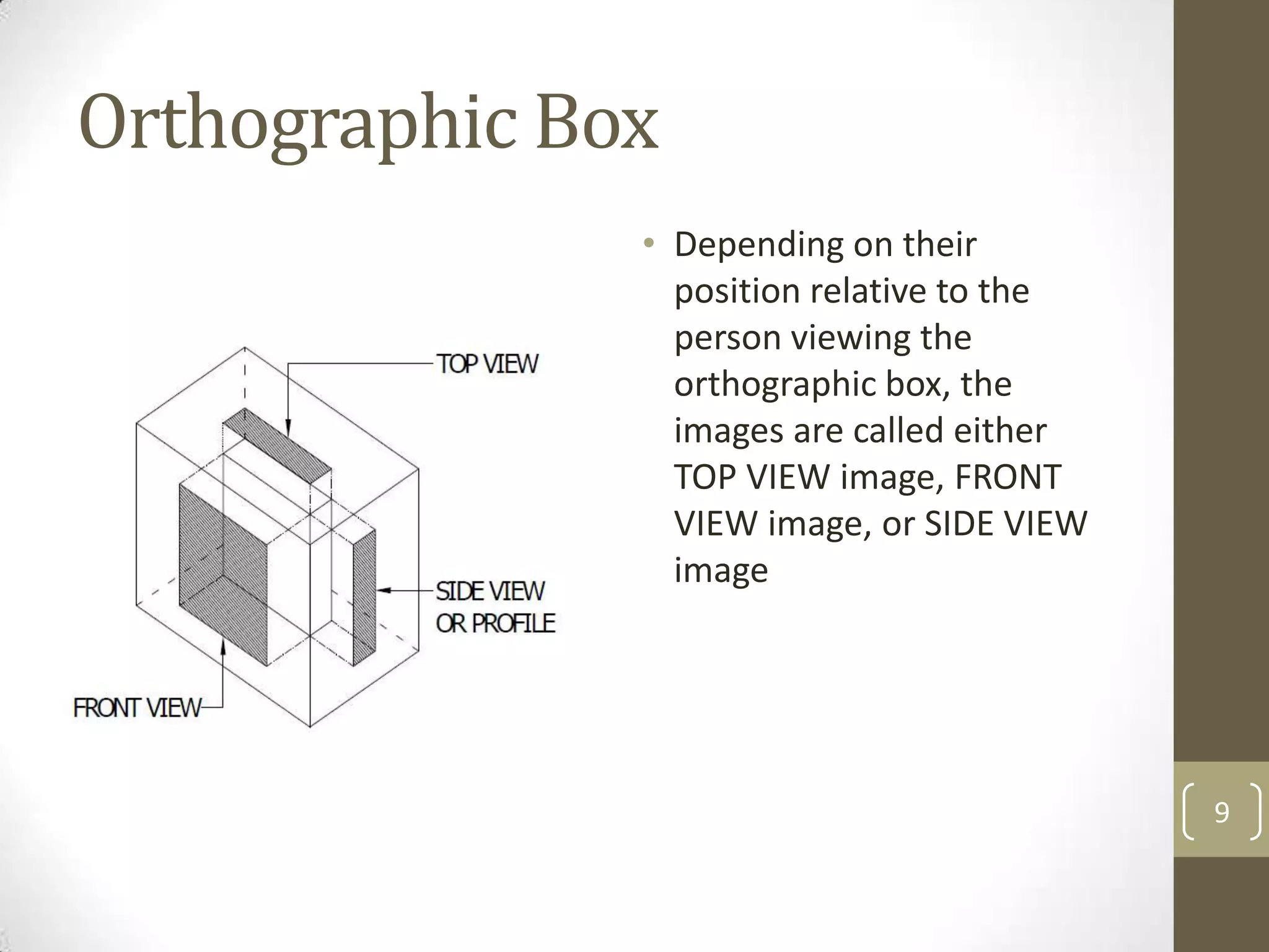 Orthographic Box
               • Depending on their
                 position relative to the
                 person viewing the
                 orthographic box, the
                 images are called either
                 TOP VIEW image, FRONT
                 VIEW image, or SIDE VIEW
                 image




                                            9
 