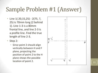 Sample Problem #1 (Answer)
• Line 1( 20,15,25) - 2(75, ?,
  25) is 70mm long (2 behind
  1). Line 1-3 is a 80mm
  frontal line, and line 2-3 is
  a profile line. Find the true
  length of line 2-3.
• Step 2:
  • Since point 2 should align
    vertically between H and F
    plane, projecting the
    position of point 2 to the H
    plane shows the possible
    location of point 2.           11
 