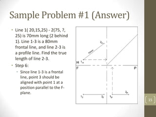 Sample Problem #1 (Answer)
• Line 1( 20,15,25) - 2(75, ?,
  25) is 70mm long (2 behind
  1). Line 1-3 is a 80mm
  frontal line, and line 2-3 is
  a profile line. Find the true
  length of line 2-3.
• Step 6:
  • Since line 1-3 is a frontal
    line, point 3 should be
    aligned with point 1 at a
    position parallel to the F-
    plane.
                                  15
 