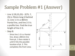 Sample Problem #1 (Answer)
• Line 1( 20,15,25) - 2(75, ?,
  25) is 70mm long (2 behind
  1). Line 1-3 is a 80mm
  frontal line, and line 2-3 is
  a profile line. Find the true
  length of line 2-3.
• Step 8:
  • Since line 1-3 is a frontal
    line, draw a 80mm line
    from pt. 1 then rotate it
    until it hits the possible
    location of pt. 3. This
    completes the front view.     17
 