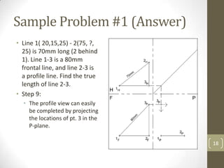 Sample Problem #1 (Answer)
• Line 1( 20,15,25) - 2(75, ?,
  25) is 70mm long (2 behind
  1). Line 1-3 is a 80mm
  frontal line, and line 2-3 is
  a profile line. Find the true
  length of line 2-3.
• Step 9:
  • The profile view can easily
    be completed by projecting
    the locations of pt. 3 in the
    P-plane.

                                    18
 