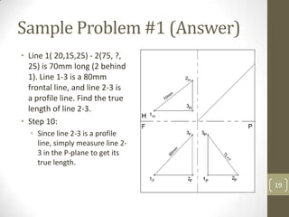 Sample Problem #1 (Answer)
• Line 1( 20,15,25) - 2(75, ?,
  25) is 70mm long (2 behind
  1). Line 1-3 is a 80mm
  frontal line, and line 2-3 is
  a profile line. Find the true
  length of line 2-3.
• Step 10:
  • Since line 2-3 is a profile
    line, simply measure line 2-
    3 in the P-plane to get its
    true length.

                                   19
 