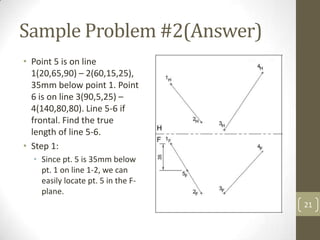 Sample Problem #2(Answer)
• Point 5 is on line
  1(20,65,90) – 2(60,15,25),
  35mm below point 1. Point
  6 is on line 3(90,5,25) –
  4(140,80,80). Line 5-6 if
  frontal. Find the true
  length of line 5-6.
• Step 1:
  • Since pt. 5 is 35mm below
    pt. 1 on line 1-2, we can
    easily locate pt. 5 in the F-
    plane.
                                    21
 