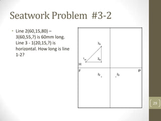 Seatwork Problem #3-2
• Line 2(60,15,80) –
  3(60,55,?) is 60mm long.
  Line 3 - 1(20,15,?) is
  horizontal. How long is line
  1-2?




                                 29
 
