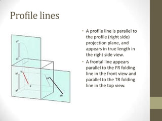 Profile lines
                • A profile line is parallel to
                  the profile (right side)
                  projection plane, and
                  appears in true length in
                  the right side view.
                • A frontal line appears
                  parallel to the FR folding
                  line in the front view and
                  parallel to the TR folding
                  line in the top view.
 