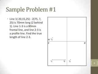 Sample Problem #1
• Line 1( 20,15,25) - 2(75, ?,
  25) is 70mm long (2 behind
  1). Line 1-3 is a 80mm
  frontal line, and line 2-3 is
  a profile line. Find the true
  length of line 2-3.




                                  9
 
