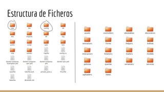 Estructura de Ficheros
 