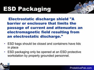 Esd Unit Pack Example.pdf Basics of ESD and awareness and mitigation techniques.pdf