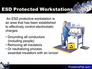 Basics of ESD and awareness and mitigation techniques.pdf
