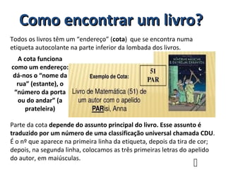 Todos os livros têm um “endereço” (cota) que se encontra numa
etiqueta autocolante na parte inferior da lombada dos livros.
Como encontrar um livro?Como encontrar um livro?
A cota funciona
como um endereço:
dá-nos o “nome da
rua” (estante), o
“número da porta
ou do andar” (a
prateleira)
Parte da cota depende do assunto principal do livro. Esse assunto é
traduzido por um número de uma classificação universal chamada CDU.
É o nº que aparece na primeira linha da etiqueta, depois da tira de cor;
depois, na segunda linha, colocamos as três primeiras letras do apelido
do autor, em maiúsculas.

 