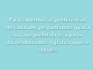 Para sabermos as preferências de cada um, perguntámos qual a sua ave preferida e, a partirdaí, elaborámos o gráfico que sesegue…