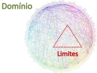 Descoberta de CONHECIMENTO em base de dados