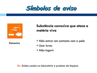 Símbolos de aviso

                       Substância corrosiva que ataca a
                       matéria viva

                         Não entrar em contacto com a pele
Corrosivo
                         Usar luvas
                         Não ingerir



      Ex.: Ácidos usados no laboratório e produtos de limpeza
 