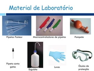 Material de Laboratório



Pipetas Pasteur       Macrocontroladores de pipetas   Pompete




Pipeta conta
   gotas                                Luvas           Óculos de
                  Esguicho                              protecção
 