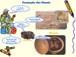E ainda
faltam….?
Formação dos fósseisFormação dos fósseis
Marcas
Os fósseis que
são vestígios
dos seres vivos
Deslocação ou
locomoção
Reprodução
Hábitos
alimentares
Pegadas
ovos
cropólito
 