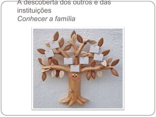 À descoberta dos outros e das
instituições
Conhecer a família
 